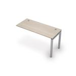 Линейная бенч-система, конечный модуль, Avance 6МБК.5169, 140х60х75 см